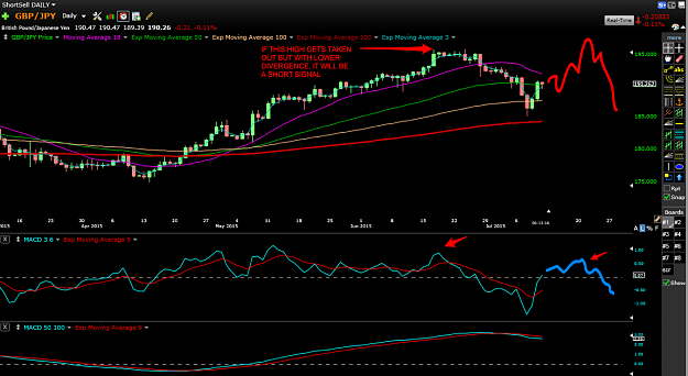 Click to Enlarge

Name: GBPJPY-1D.png
Size: 182 KB