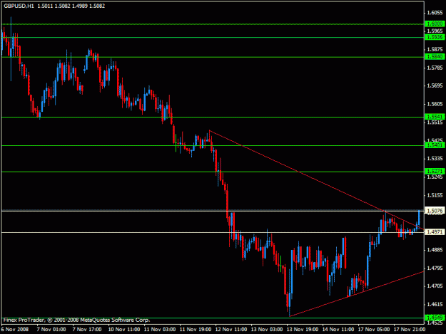 Click to Enlarge

Name: gbpusd.gif
Size: 16 KB