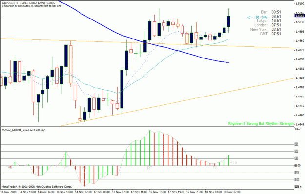 Click to Enlarge

Name: gbpusd 181108.gif
Size: 27 KB