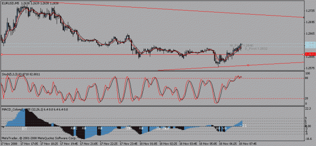 Click to Enlarge

Name: chart.gif
Size: 15 KB