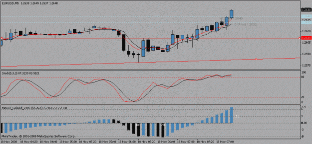 Click to Enlarge

Name: chart.gif
Size: 12 KB
