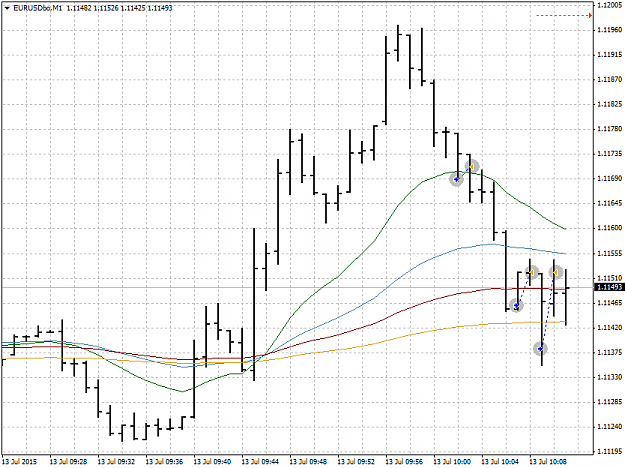 Click to Enlarge

Name: EURUSDboM1.png
Size: 30 KB