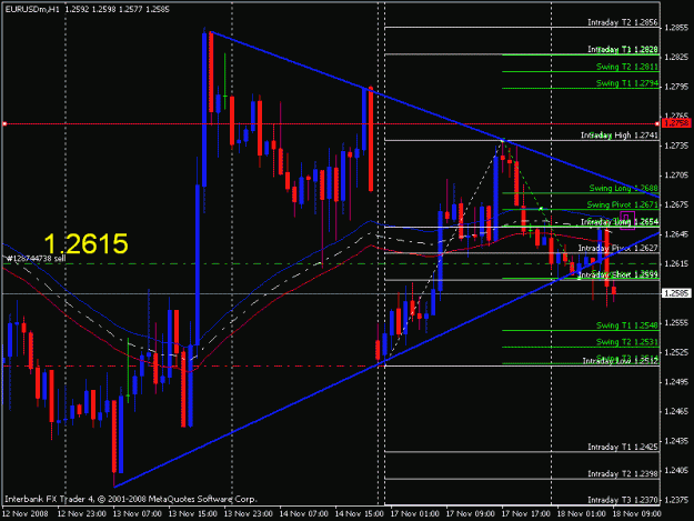Click to Enlarge

Name: eurusd 1.2615.gif
Size: 21 KB