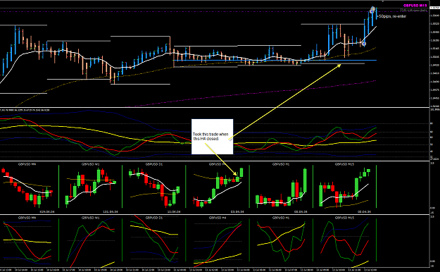 Click to Enlarge

Name: GBPUSD week 29 13 Jul H4 trade.png
Size: 66 KB