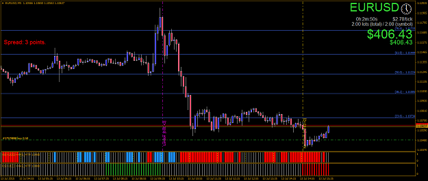 Click to Enlarge

Name: EURUSDM5.png
Size: 44 KB