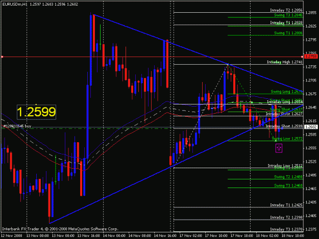 Click to Enlarge

Name: eurusd 1.2599.gif
Size: 21 KB