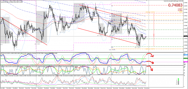 Click to Enlarge

Name: audusd m15 update 1.png
Size: 165 KB