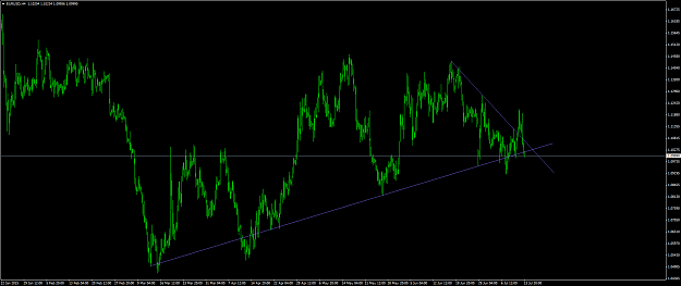 Click to Enlarge

Name: eurusd #94.png
Size: 59 KB