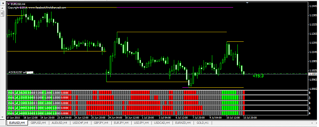 Click to Enlarge

Name: eurusd 1507.png
Size: 34 KB