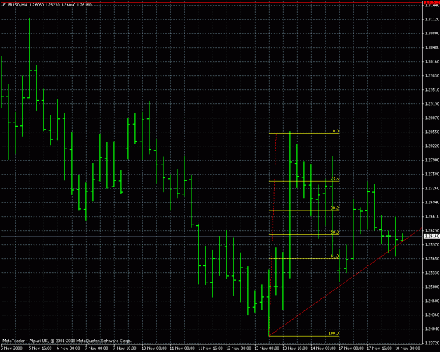 Click to Enlarge

Name: eurofx dblhc bobv3.gif
Size: 28 KB