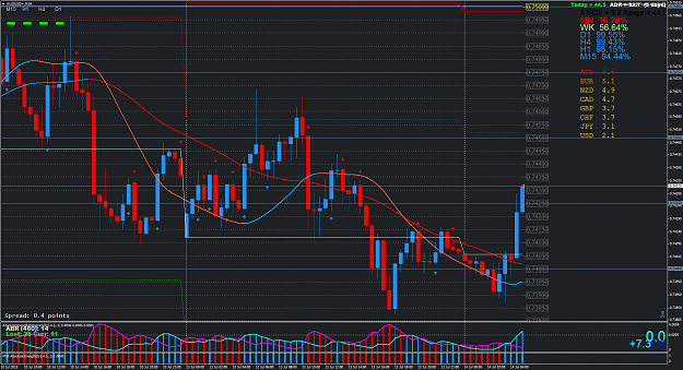 Click to Enlarge

Name: AUDUSD july14.png
Size: 110 KB