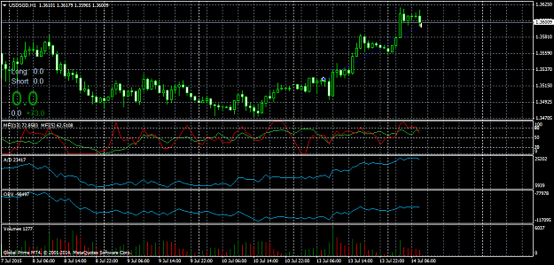 Click to Enlarge

Name: USDSGDH1 close.png
Size: 47 KB