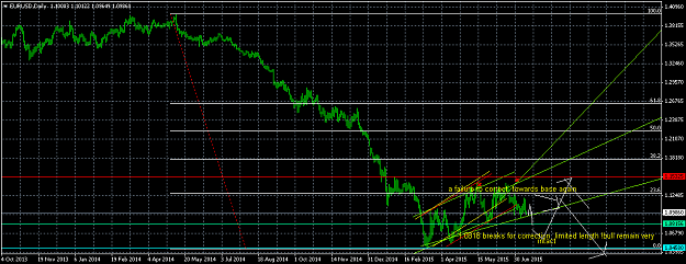 Click to Enlarge

Name: EURUSDDaily.png
Size: 40 KB