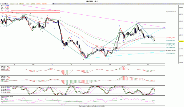 Click to Enlarge

Name: GBPUSD_H1.gif
Size: 192 KB