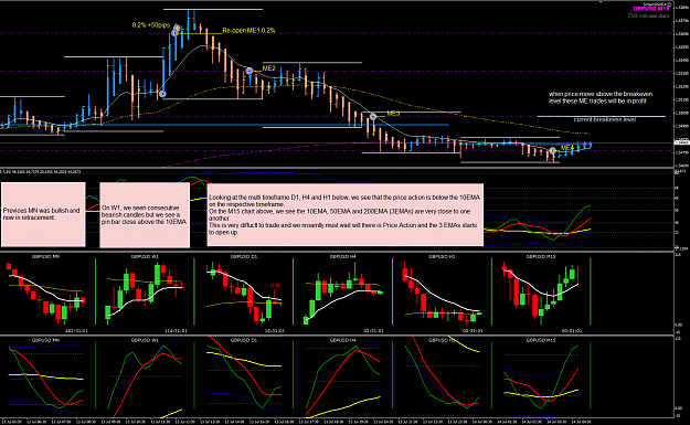 Click to Enlarge

Name: GBPUSD week 29 ME_ME trades 14 July update.png
Size: 78 KB