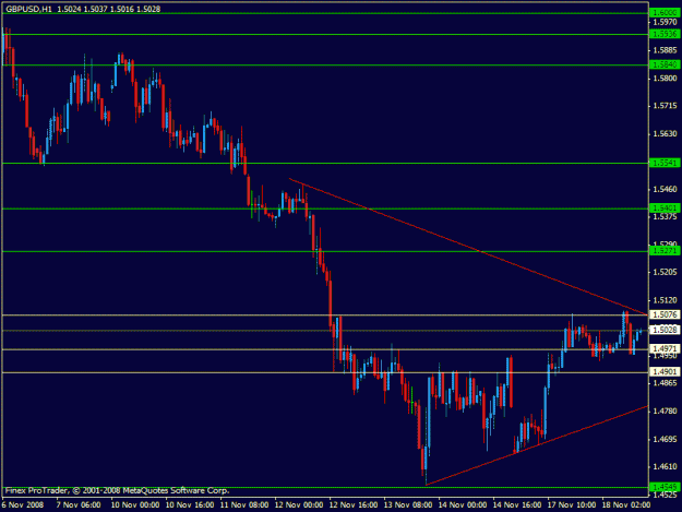Click to Enlarge

Name: gbpusd.gif
Size: 17 KB