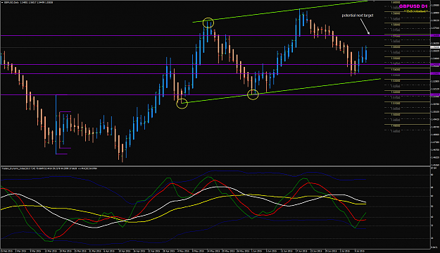 Click to Enlarge

Name: GBPUSD week 29 Big Picture update 14 Jul.png
Size: 68 KB