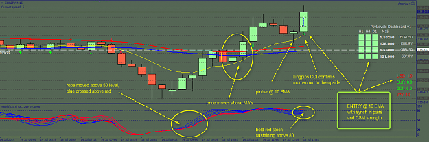 Click to Enlarge

Name: fxrabbi-trade-distilled-2.png
Size: 93 KB