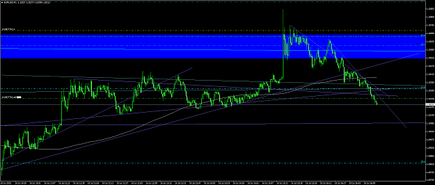 Click to Enlarge

Name: eurusd #98.png
Size: 57 KB