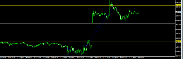 Click to Enlarge

Name: GbpUsd 140715.PNG
Size: 22 KB