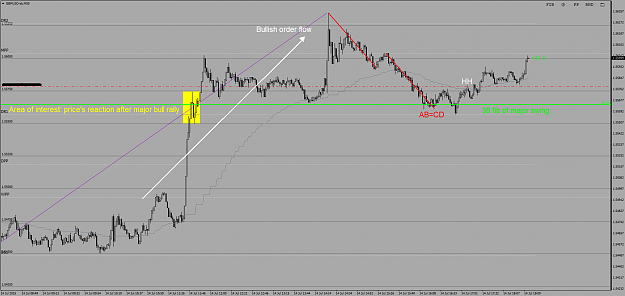 Click to Enlarge

Name: GBPUSD-sbM50.png
Size: 52 KB