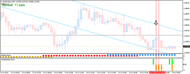 Click to Enlarge

Name: NFS EURAUD.png
Size: 25 KB