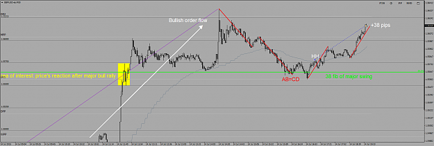 Click to Enlarge

Name: GBPUSD-sbM50.png
Size: 53 KB