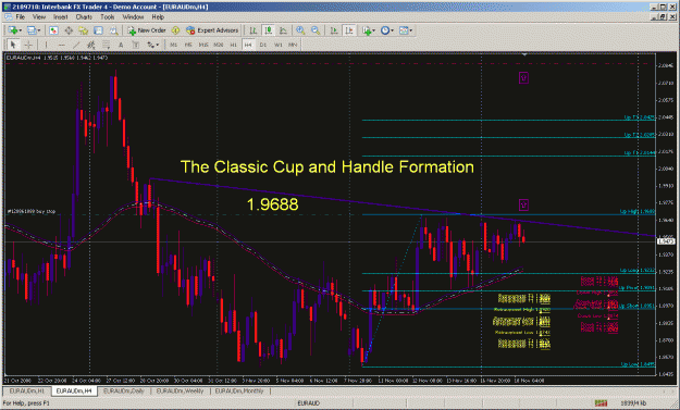 Click to Enlarge

Name: euraud 1.9688.gif
Size: 51 KB