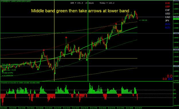 Click to Enlarge

Name: take arrows at lower bands...png
Size: 58 KB