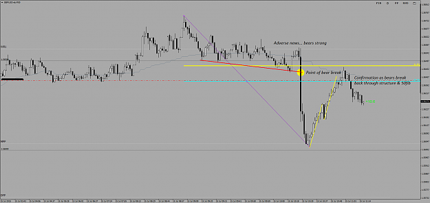 Click to Enlarge

Name: GBPUSD-sbM50.png
Size: 43 KB
