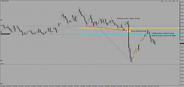 Click to Enlarge

Name: GBPUSD-sbM50.png
Size: 43 KB