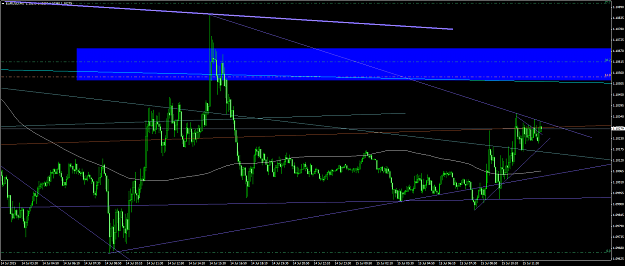 Click to Enlarge

Name: eurusd #101.png
Size: 72 KB