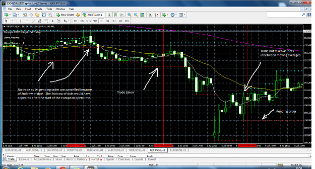 Click to Enlarge

Name: gbpjpysb-h1-etx-capital.png
Size: 146 KB