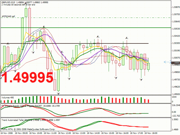 Click to Enlarge

Name: guchart.gif
Size: 37 KB