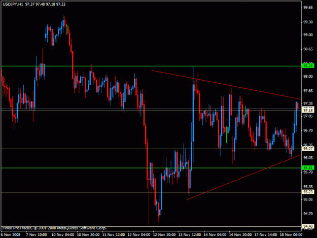Click to Enlarge

Name: usdjpy.gif
Size: 18 KB