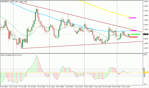 Click to Enlarge

Name: 4 Hour Strategy.gif
Size: 22 KB