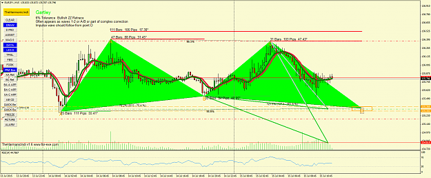 Click to Enlarge

Name: eurjpy-m15-mb-trading-futures-2.png
Size: 75 KB