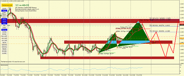 Click to Enlarge

Name: audnzd-h1-mb-trading-futures-2.png
Size: 90 KB