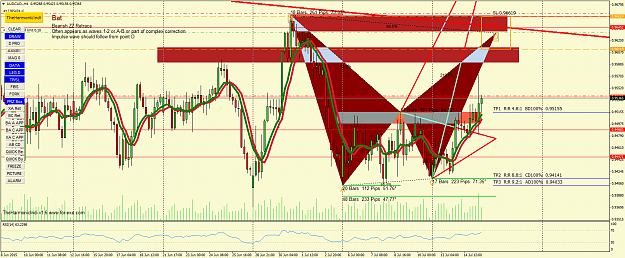 Click to Enlarge

Name: audcad-h4-mb-trading-futures-2.png
Size: 110 KB