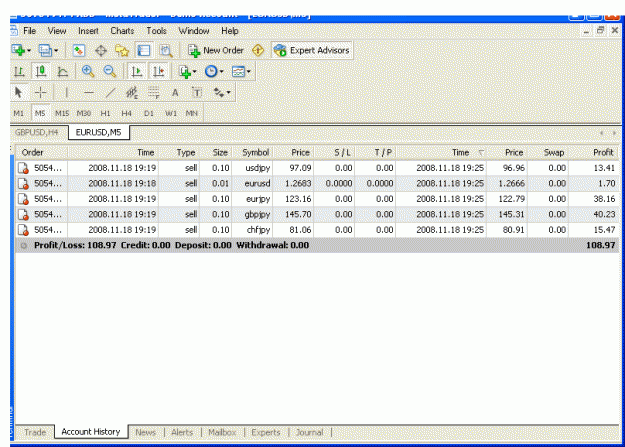 Click to Enlarge

Name: eurchf.gif
Size: 26 KB