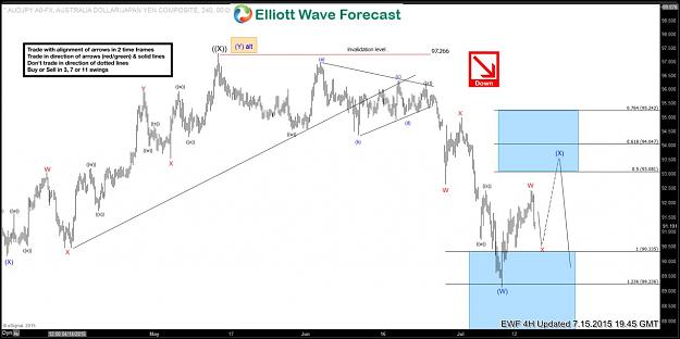 Click to Enlarge

Name: chart1.jpg
Size: 87 KB