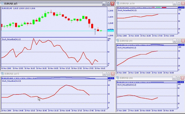 Click to Enlarge

Name: chart.jpg
Size: 106 KB