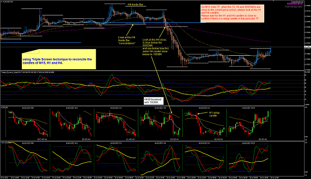 Click to Enlarge

Name: Moving Average 200EMA.png
Size: 107 KB