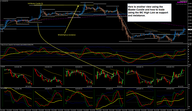 Click to Enlarge

Name: AUDUSD Master Candle trading example.png
Size: 105 KB