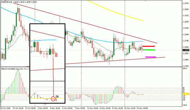 Click to Enlarge

Name: 4 Hour Strategy.gif
Size: 21 KB