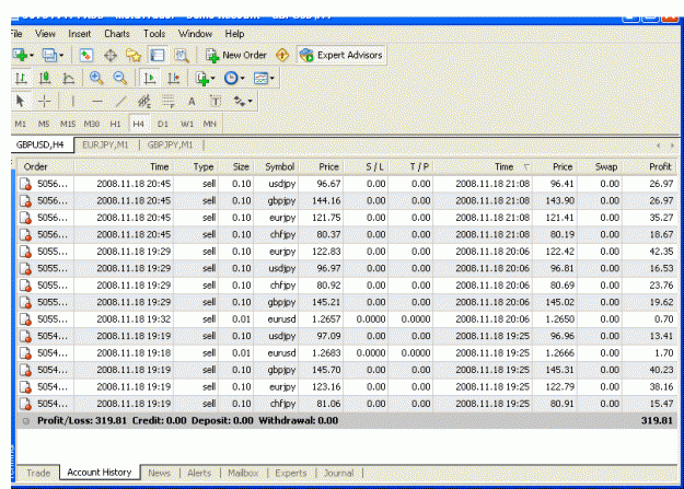 Click to Enlarge

Name: eurchf.gif
Size: 35 KB