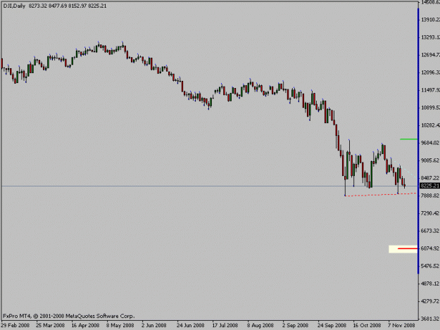Click to Enlarge

Name: dow.gif
Size: 9 KB