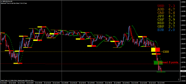 Click to Enlarge

Name: GBPUSD-ProM5 16.7.15_2.png
Size: 53 KB