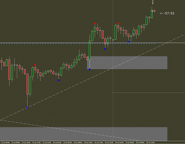 Click to Enlarge

Name: USDJPY_Exit_2015-07-16_23-02-13.png
Size: 17 KB