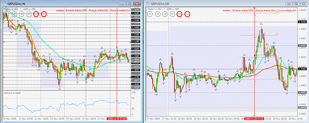 Click to Enlarge

Name: 2008_11_18_gbpusd.png
Size: 69 KB